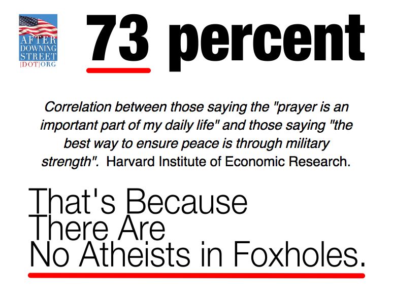 Atheists & Foxholes